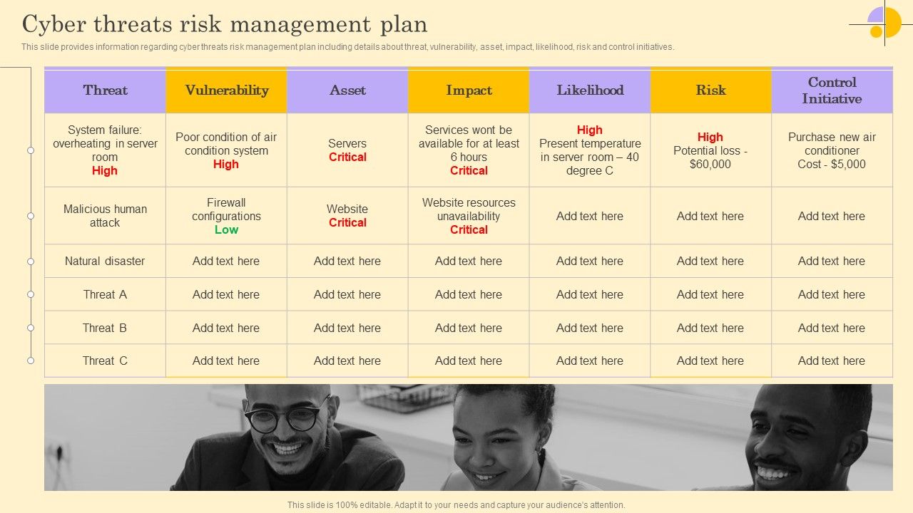 Cyber_Threats_Risk_Management_Plan_Ppt_Portfolio_Guide_PDF_Slide_1.jpg