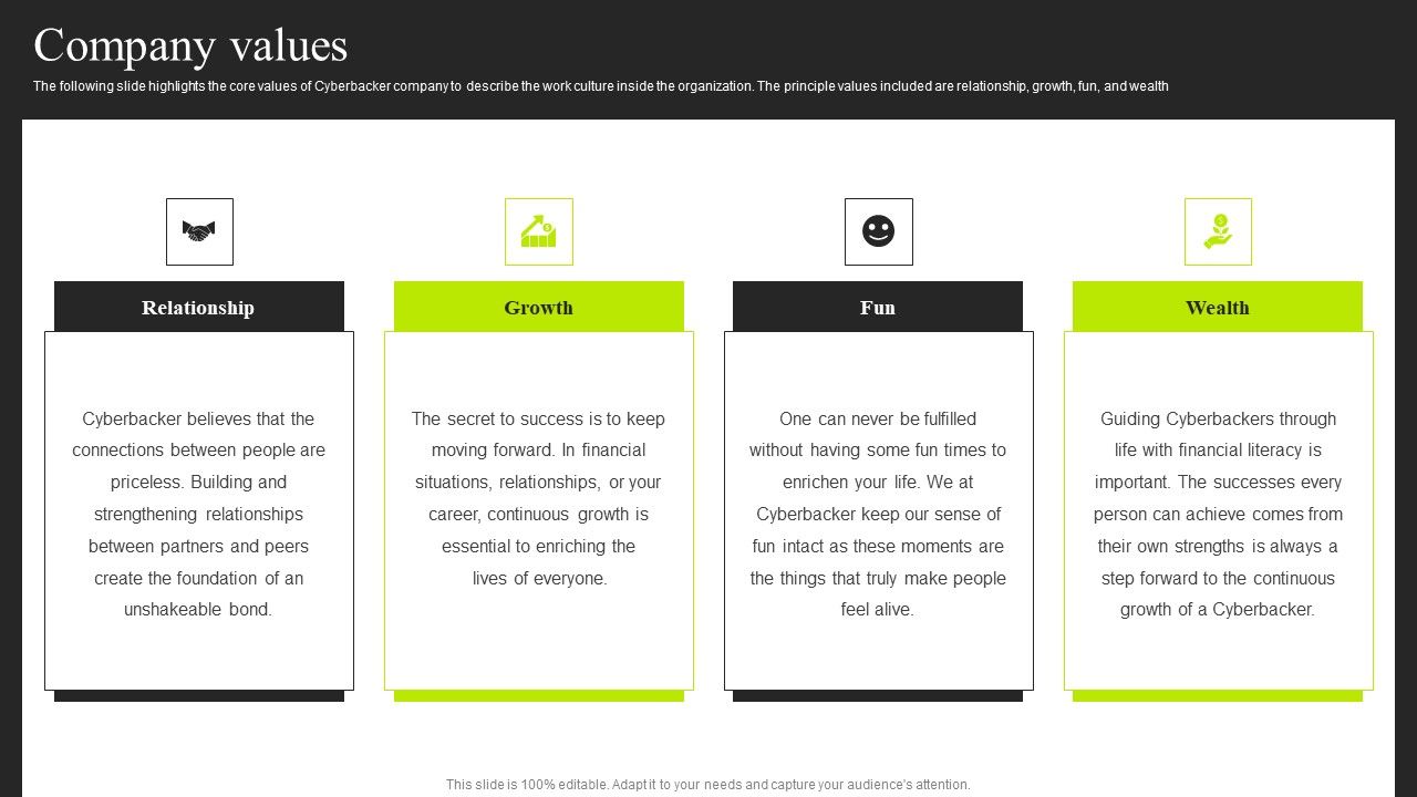 Cyberbacker_Company_Summary_Company_Values_Infographics_PDF_Slide_1.jpg