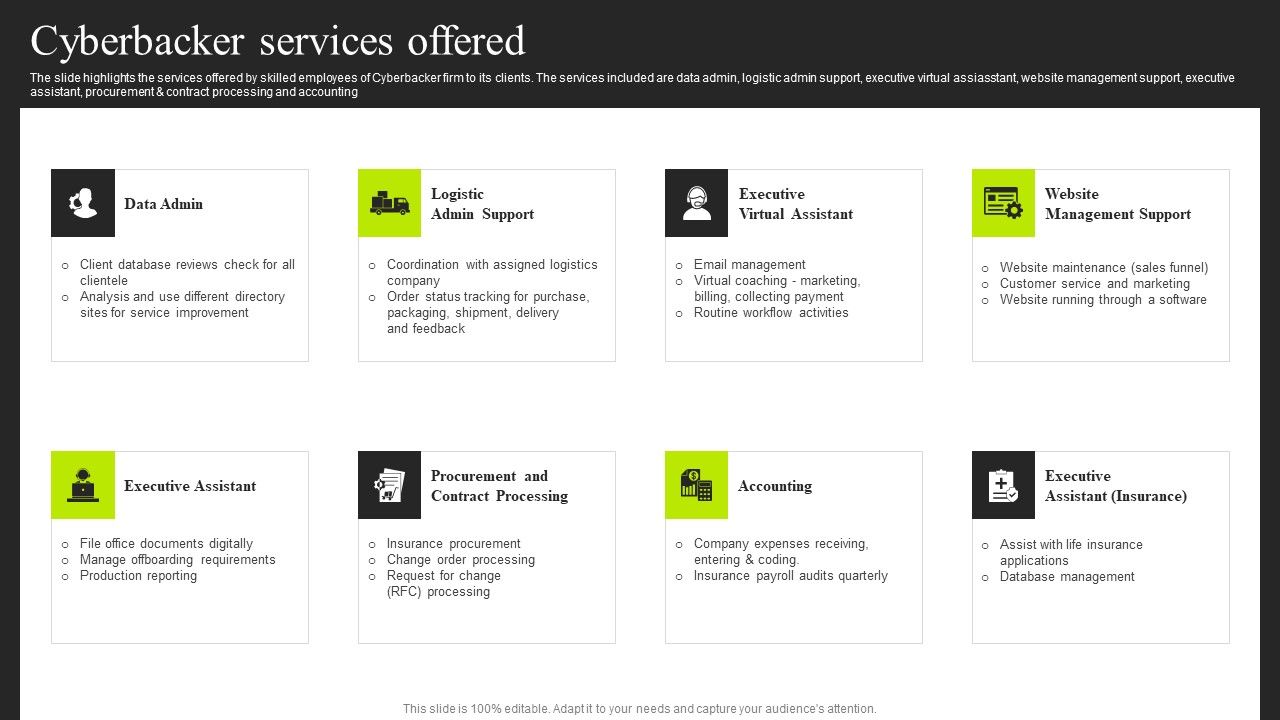 Cyberbacker_Company_Summary_Cyberbacker_Services_Offered_Demonstration_PDF_Slide_1.jpg