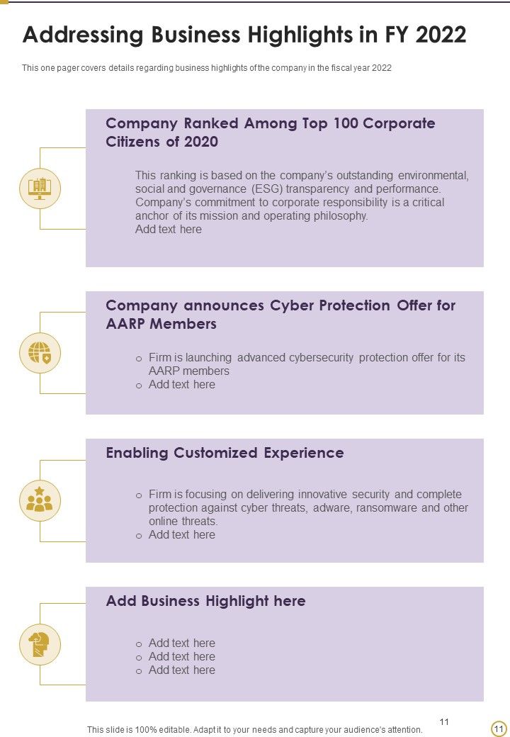 Cybersecurity Annual Report Of The Company 2021 2022 One Pager Documents