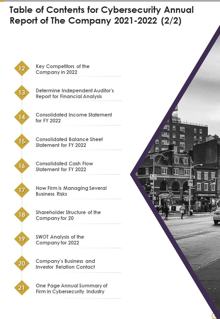 Cybersecurity Annual Report Of The Company 2021 2022 One Pager Documents