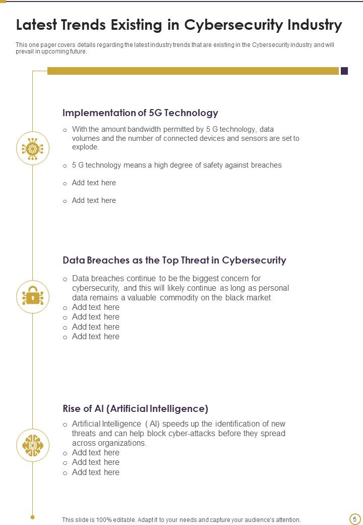 Cybersecurity Annual Report Of The Company 2021 2022 One Pager Documents