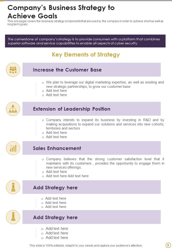 Cybersecurity Annual Report Of The Company 2021 2022 One Pager Documents