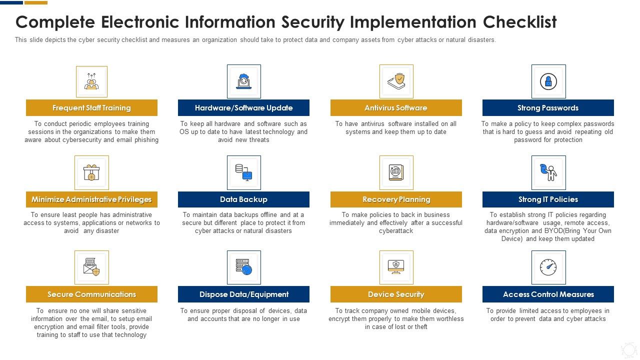 Cybersecurity_Complete_Electronic_Information_Security_Implementation_Checklist_Ppt_Inspiration_Outline_PDF_Slide_1.jpg