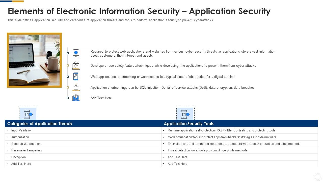 Cybersecurity_Elements_Of_Electronic_Information_Security_Application_Security_Ppt_Styles_Graphics_PDF_Slide_1.jpg