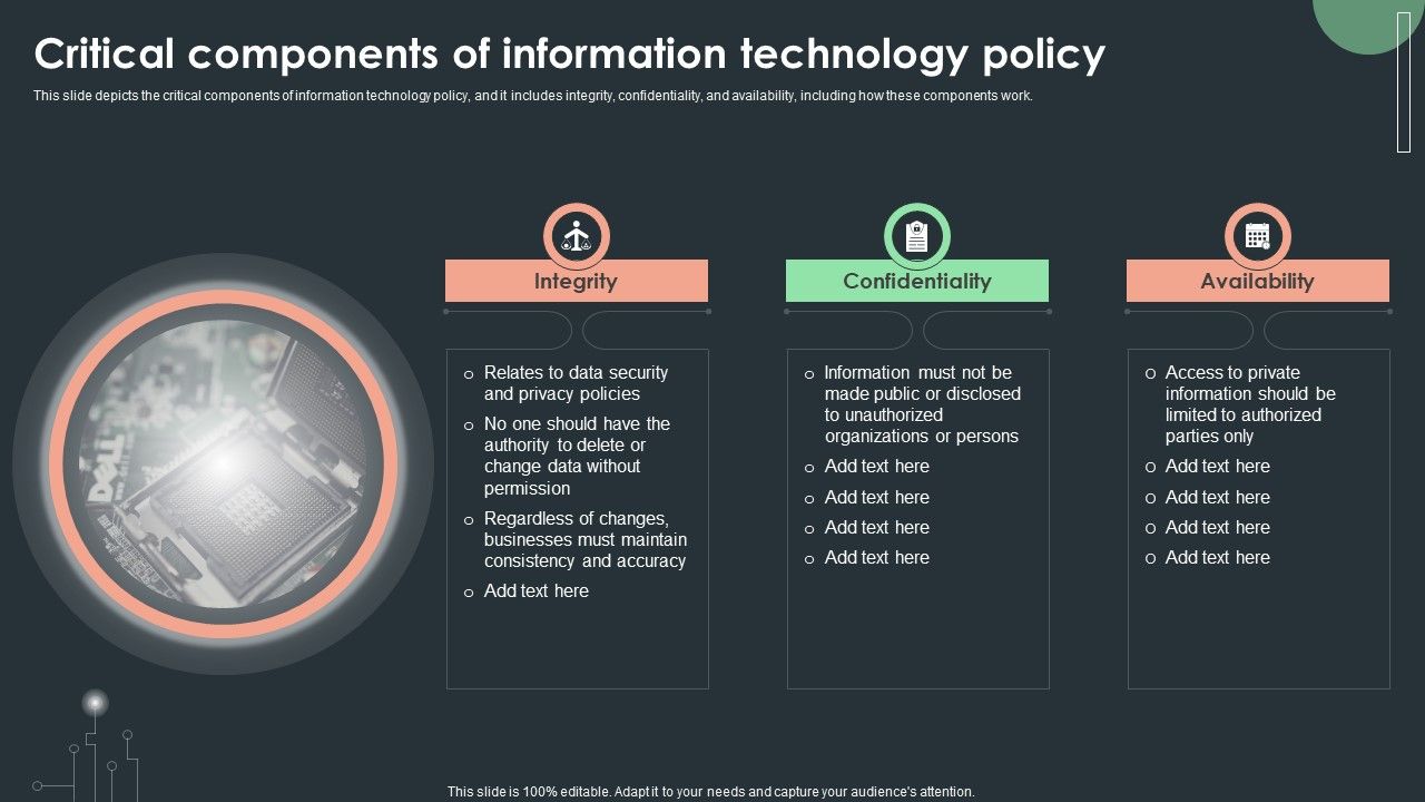 Cybersecurity_Guidelines_IT_Critical_Components_Of_Information_Technology_Policy_Structure_PDF_Slide_1.jpg