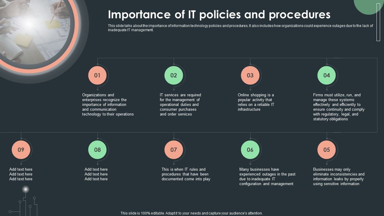 Cybersecurity_Guidelines_IT_Importance_Of_IT_Policies_And_Procedures_Rules_PDF_Slide_1.jpg