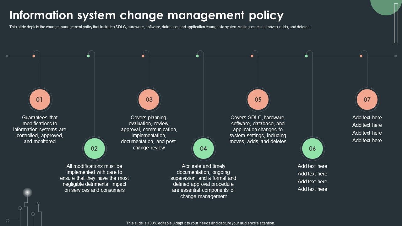 Cybersecurity_Guidelines_IT_Information_System_Change_Management_Policy_Diagrams_PDF_Slide_1.jpg