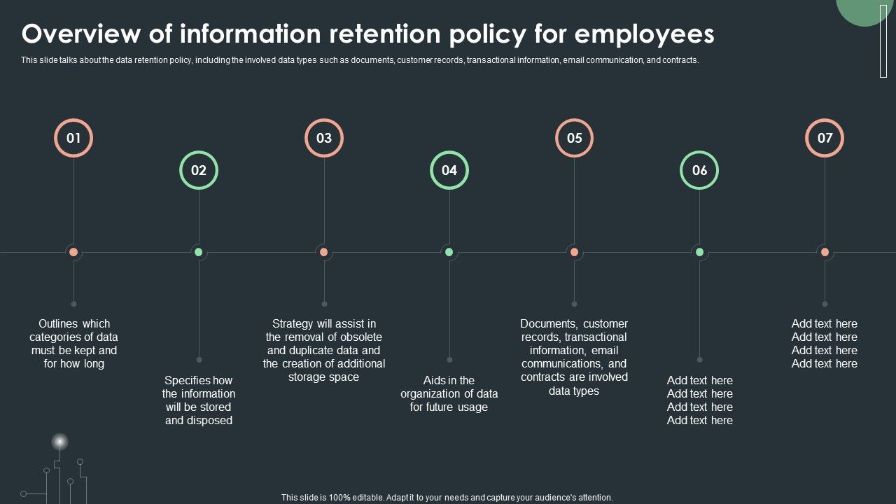 Cybersecurity_Guidelines_IT_Overview_Of_Information_Retention_Policy_For_Employees_Microsoft_PDF_Slide_1.jpg