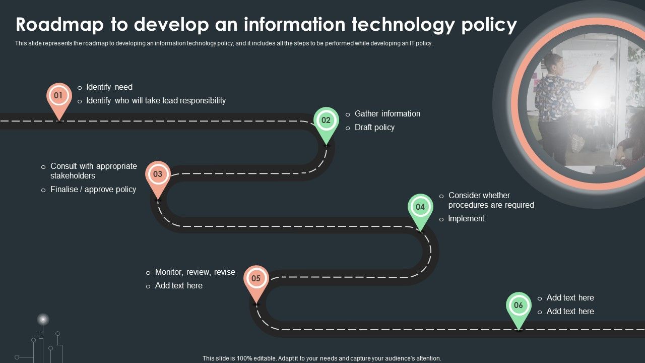 Cybersecurity_Guidelines_IT_Roadmap_To_Develop_An_Information_Technology_Policy_Pictures_PDF_Slide_1.jpg