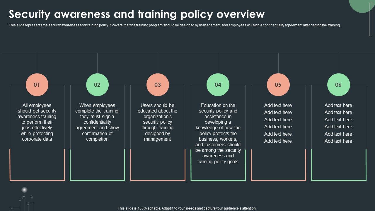 Cybersecurity_Guidelines_IT_Security_Awareness_And_Training_Policy_Overview_Portrait_PDF_Slide_1.jpg