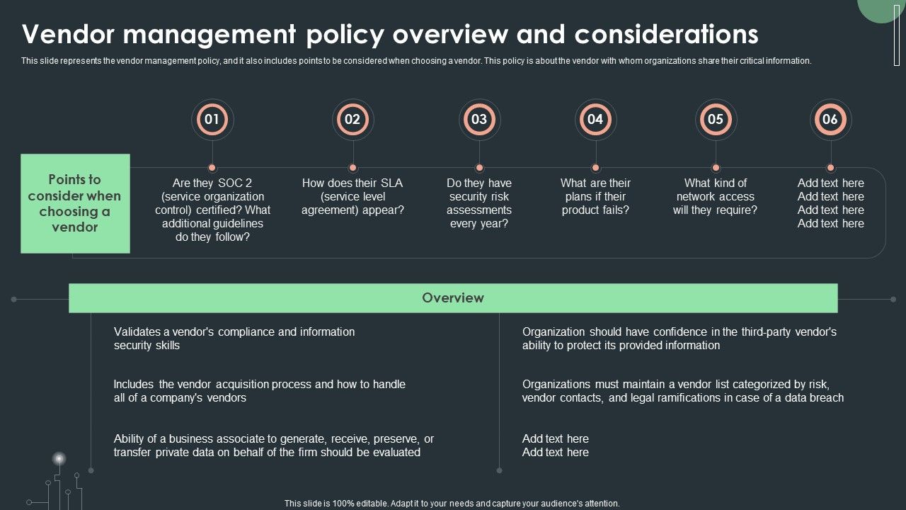 Cybersecurity_Guidelines_IT_Vendor_Management_Policy_Overview_And_Considerations_Diagrams_PDF_Slide_1.jpg