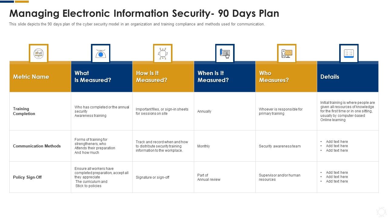 Cybersecurity_Managing_Electronic_Information_Security_90_Days_Plan_Ppt_Pictures_Example_Introduction_PDF_Slide_1.jpg
