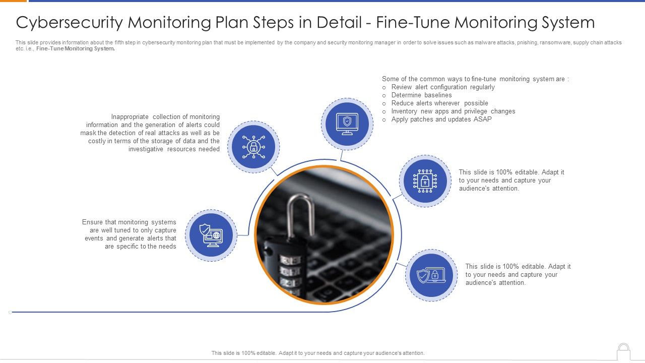 Cybersecurity_Monitoring_Plan_Steps_In_Detail_Fine_Tune_Monitoring_System_Portrait_PDF_Slide_1.jpg