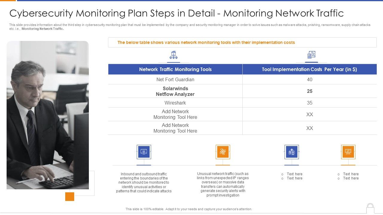 Cybersecurity_Monitoring_Plan_Steps_In_Detail_Monitoring_Network_Traffic_Ideas_PDF_Slide_1.jpg