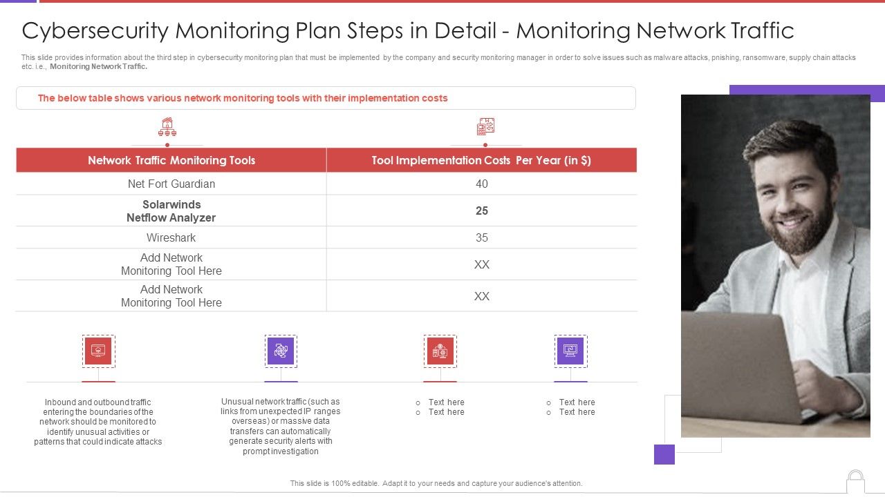 Cybersecurity_Monitoring_Plan_Steps_In_Detail_Monitoring_Network_Traffic_Summary_PDF_Slide_1.jpg