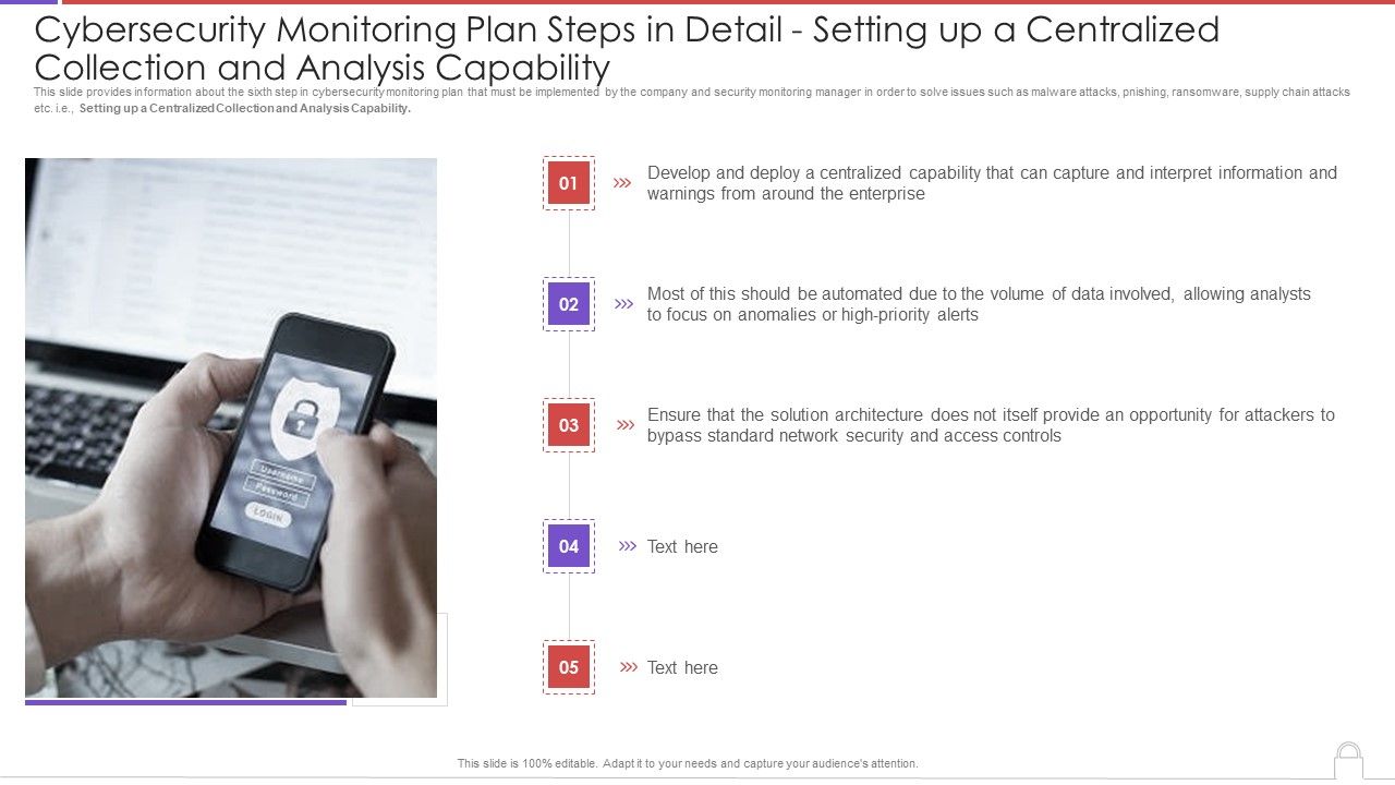 Cybersecurity_Monitoring_Plan_Steps_In_Detail_Setting_Up_A_Centralized_Collection_And_Elements_PDF_Slide_1.jpg