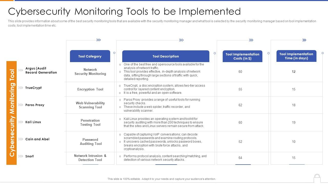 Cybersecurity_Monitoring_Tools_To_Be_Implemented_Topics_PDF_Slide_1.jpg