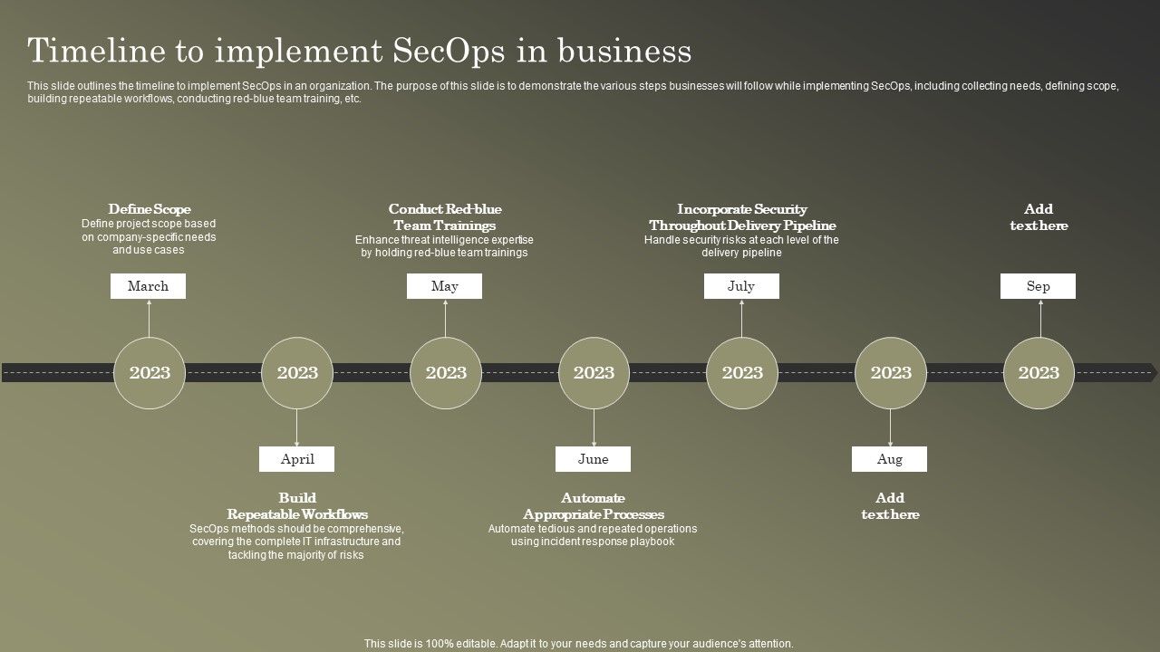 Cybersecurity_Operations_Cybersecops_Timeline_To_Implement_Secops_In_Business_Structure_PDF_Slide_1.jpg