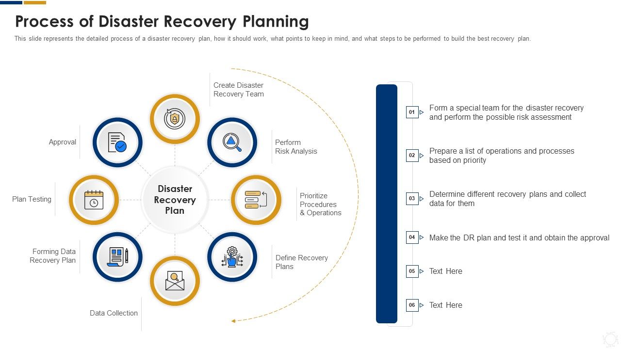 Cybersecurity_Process_Of_Disaster_Recovery_Planning_Ppt_Infographic_Template_Elements_PDF_Slide_1.jpg