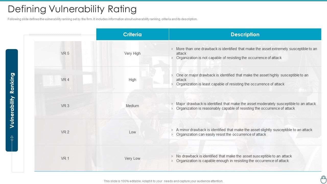 Cybersecurity_Risk_Administration_Plan_Defining_Vulnerability_Rating_Introduction_PDF_Slide_1.jpg