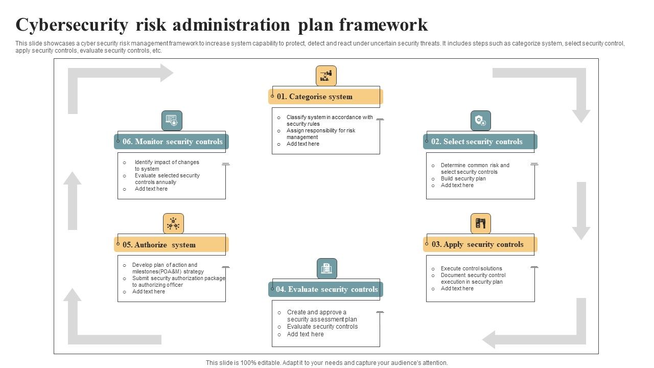 Cybersecurity_Risk_Administration_Plan_Framework_Ideas_PDF_Slide_1.jpg