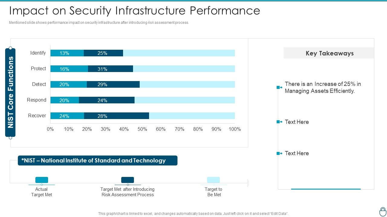 Cybersecurity_Risk_Administration_Plan_Impact_On_Security_Infrastructure_Performance_Background_PDF_Slide_1.jpg