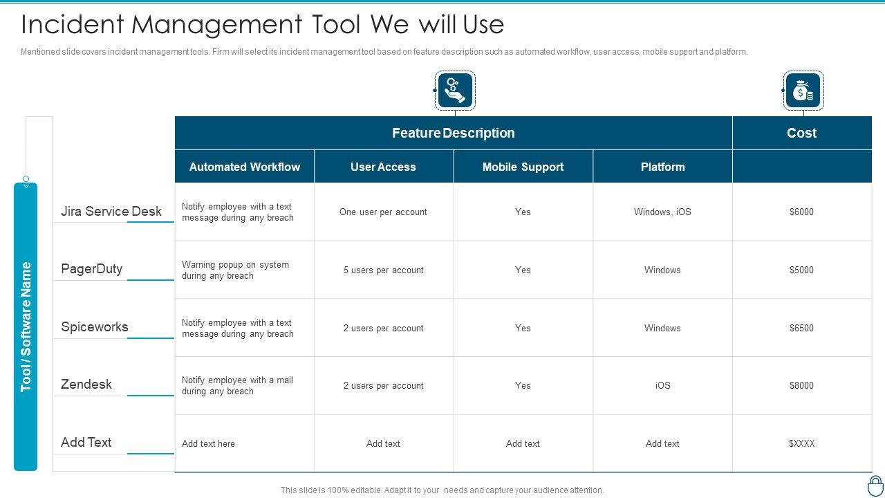 Cybersecurity_Risk_Administration_Plan_Incident_Management_Tool_We_Will_Use_Summary_PDF_Slide_1.jpg
