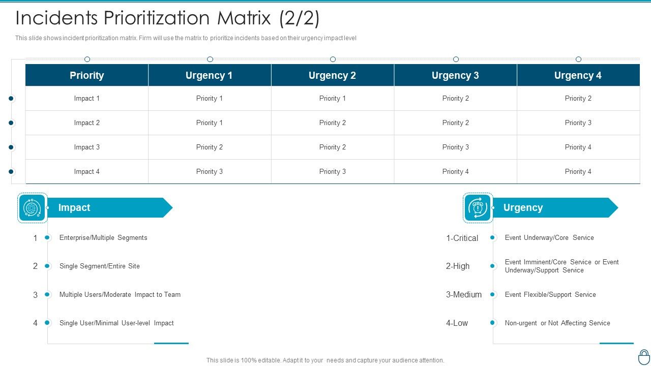 Cybersecurity_Risk_Administration_Plan_Incidents_Prioritization_Matrix_Service_Information_PDF_Slide_1.jpg
