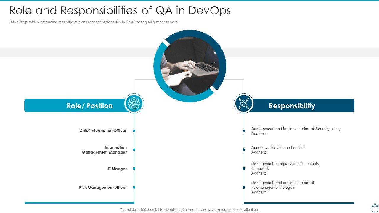 Cybersecurity_Risk_Administration_Plan_Role_And_Responsibilities_Of_QA_In_Devops_Diagrams_PDF_Slide_1.jpg