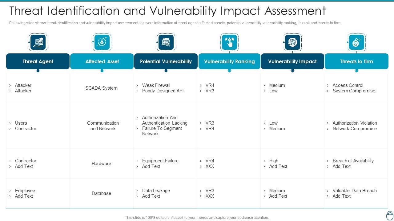 Cybersecurity_Risk_Administration_Plan_Threat_Identification_And_Vulnerability_Impact_Assessment_Slides_PDF_Slide_1.jpg