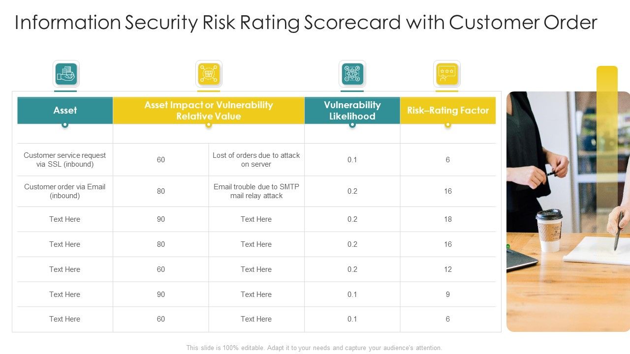 Cybersecurity_Risk_Scorecard_Information_Security_Risk_Rating_Scorecard_With_Customer_Order_Slides_PDF_Slide_1.jpg