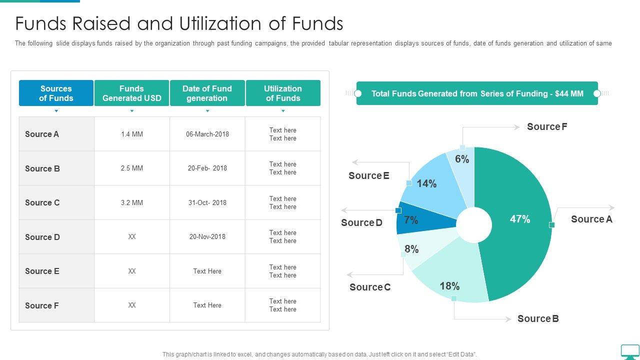 Cyberspace_Simulation_Platform_Fundraising_Elevator_Funds_Raised_And_Utilization_Of_Funds_Formats_PDF_Slide_1.jpg
