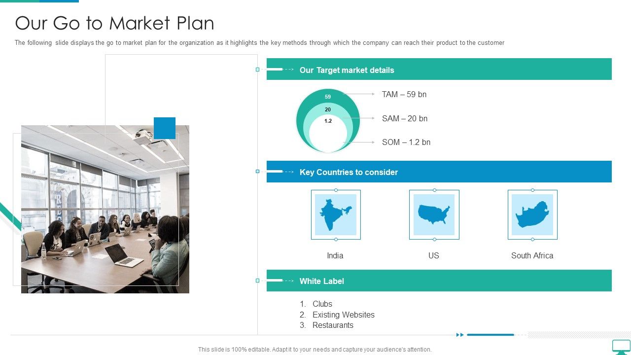 Cyberspace_Simulation_Platform_Fundraising_Elevator_Our_Go_To_Market_Plan_Inspiration_PDF_Slide_1.jpg
