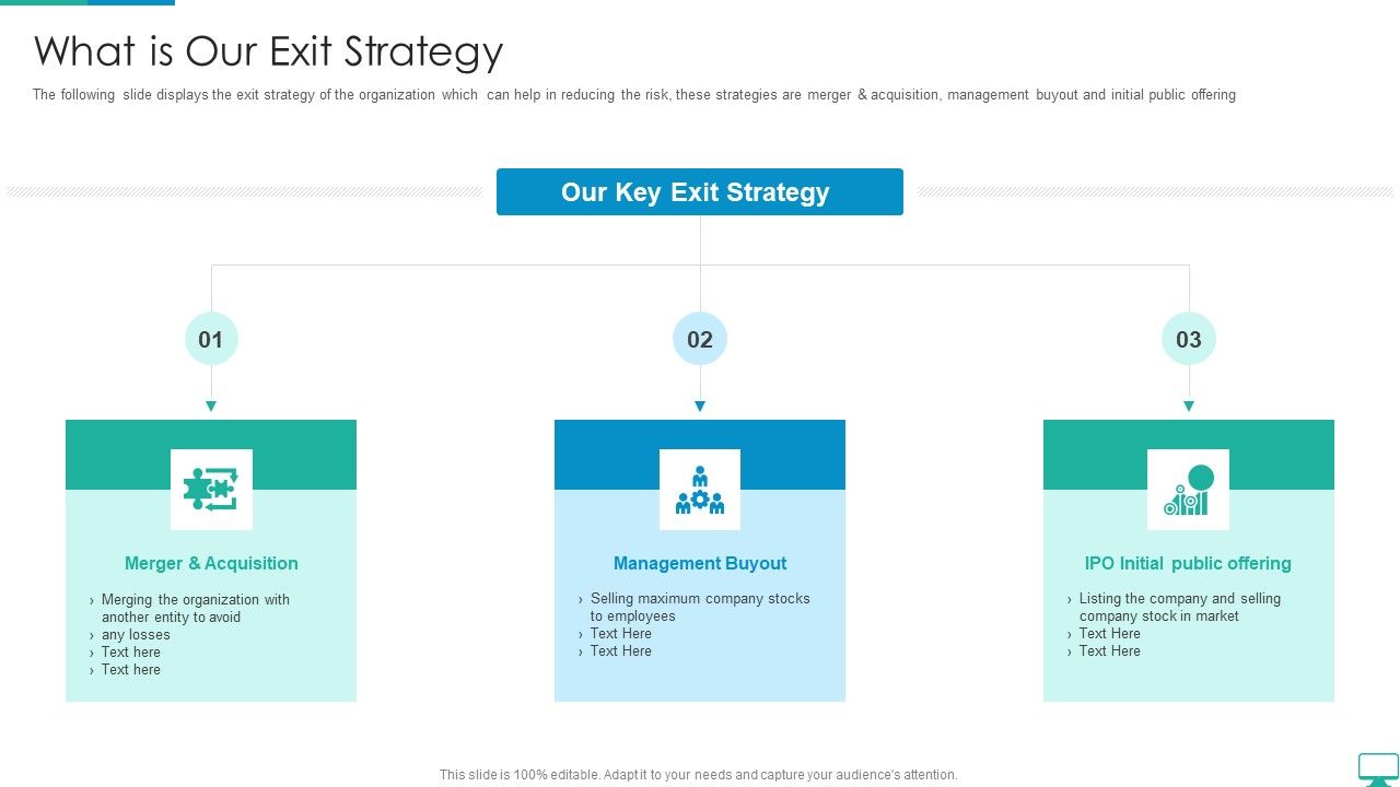 Cyberspace_Simulation_Platform_Fundraising_Elevator_What_Is_Our_Exit_Strategy_Rules_PDF_Slide_1.jpg