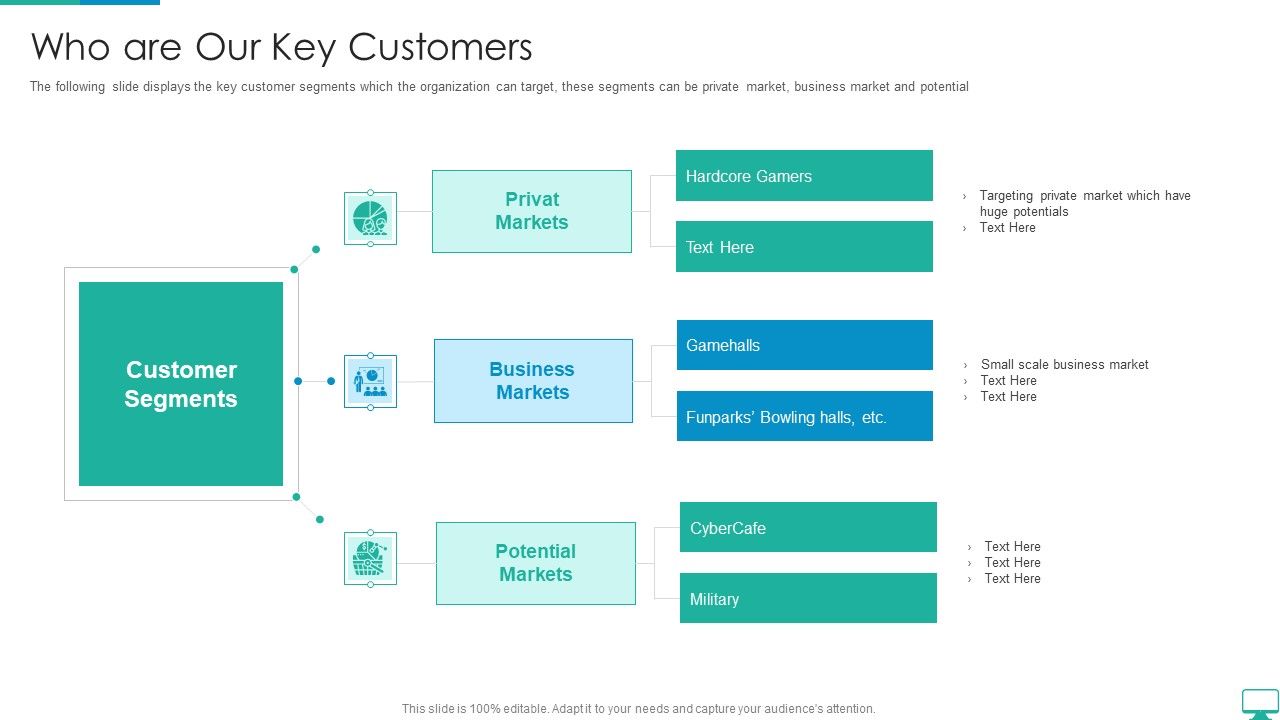 Cyberspace_Simulation_Platform_Fundraising_Elevator_Who_Are_Our_Key_Customers_Topics_PDF_Slide_1.jpg
