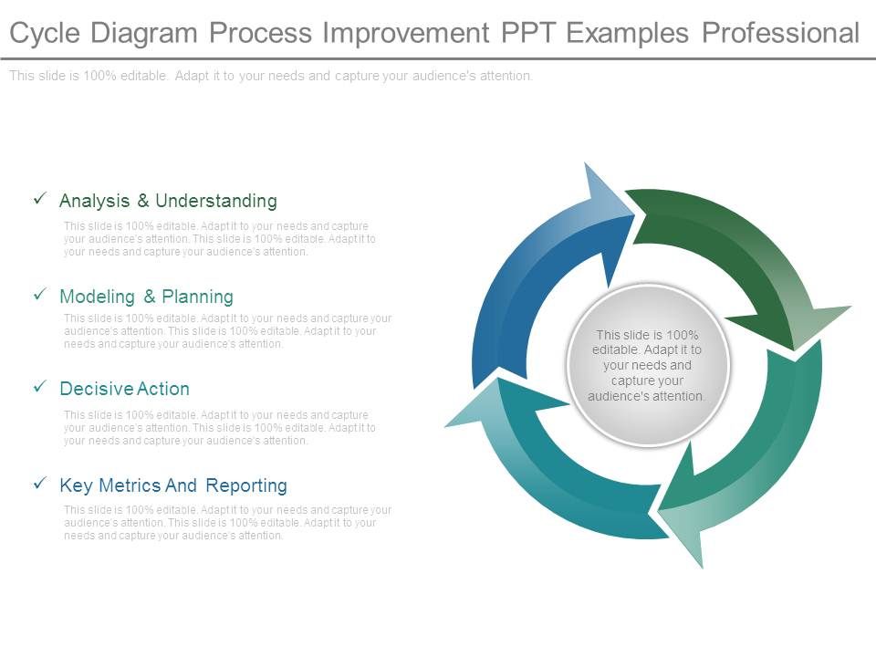 Cycle_Diagram_Process_Improvement_Ppt_Examples_Professional_1.jpg