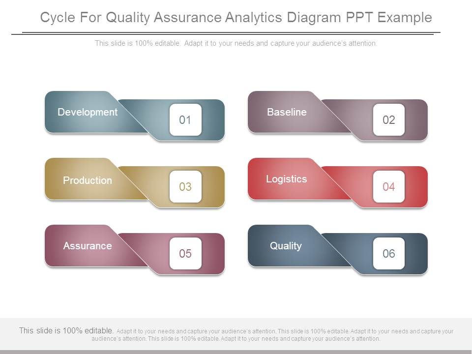 Cycle_For_Quality_Assurance_Analytics_Diagram_Ppt_Example_1.jpg