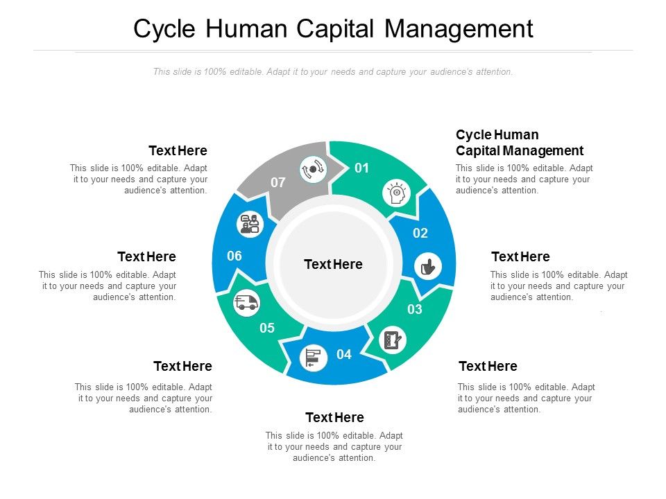 Cycle_Human_Capital_Management_Ppt_PowerPoint_Presentation_Gallery_Information_Cpb_Slide_1.jpg