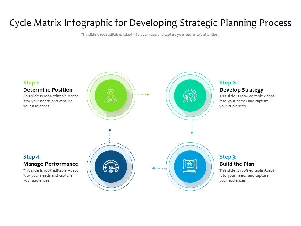Cycle_Matrix_Infographic_For_Developing_Strategic_Planning_Process_Ppt_PowerPoint_Presentation_File_Microsoft_PDF_Slide_1.jpg