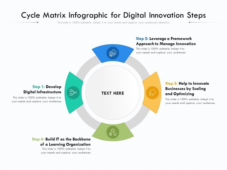 Cycle_Matrix_Infographic_For_Digital_Innovation_Steps_Ppt_PowerPoint_Presentation_File_Background_Image_PDF_Slide_1.jpg