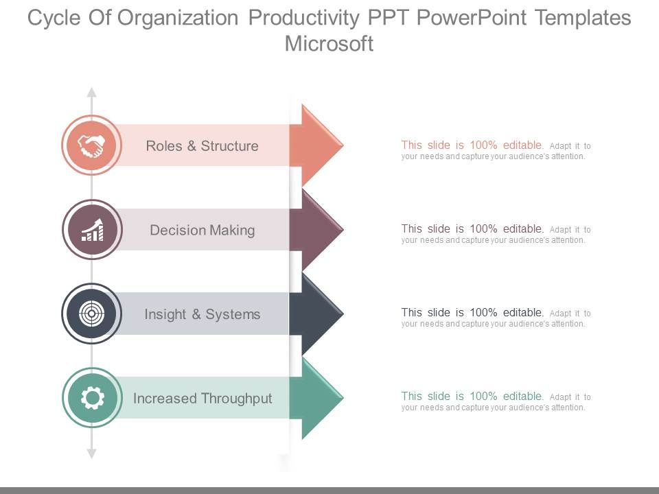 Cycle_Of_Organization_Productivity_Ppt_Powerpoint_Templates_Microsoft_1.jpg