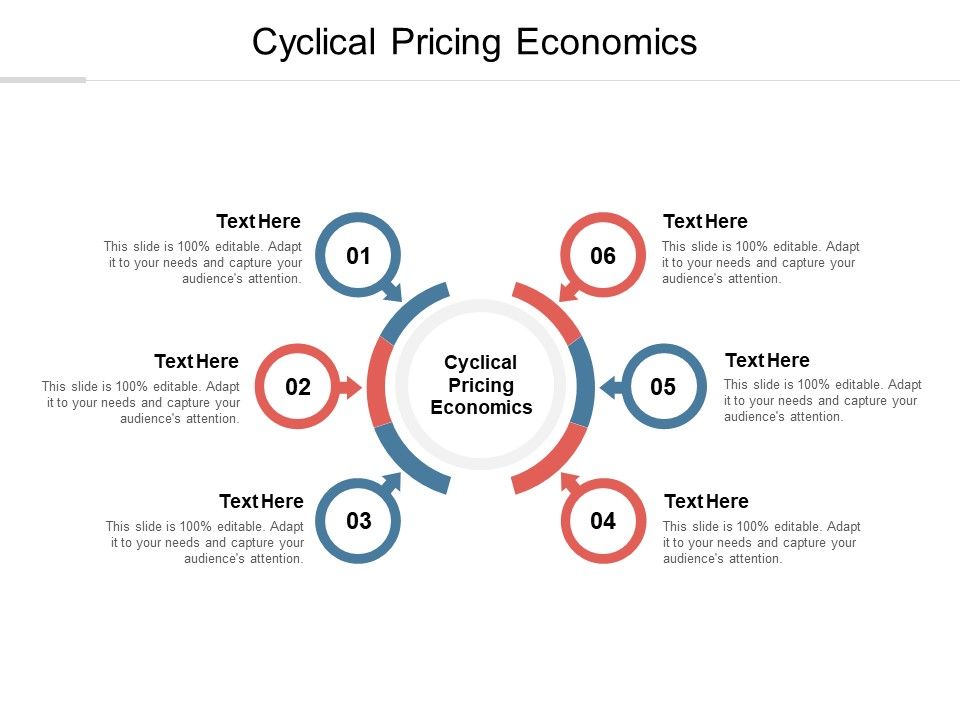 Cyclical_Pricing_Economics_Ppt_PowerPoint_Presentation_Model_Diagrams_Cpb_Slide_1.jpg