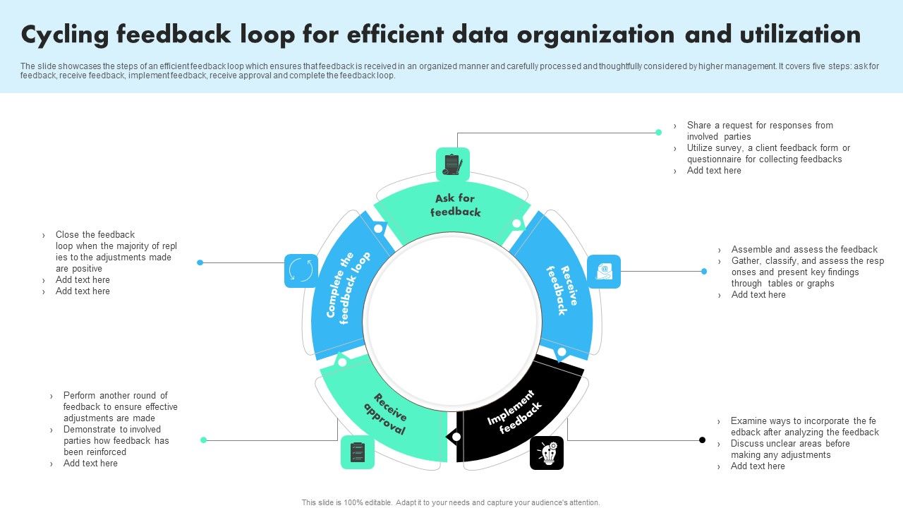 Cycling_Feedback_Loop_For_Efficient_Data_Organization_And_Utilization_Microsoft_PDF_Slide_1.jpg