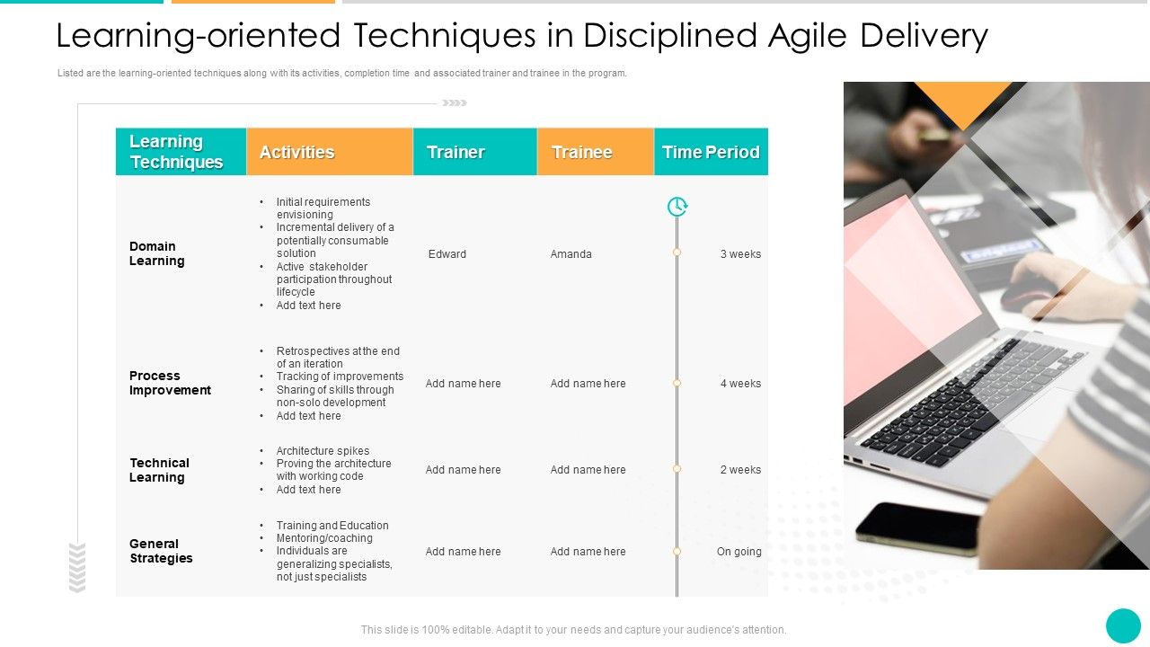 DAD_Framework_Learning_Oriented_Techniques_In_Disciplined_Agile_Delivery_Information_PDF_Slide_1.jpg