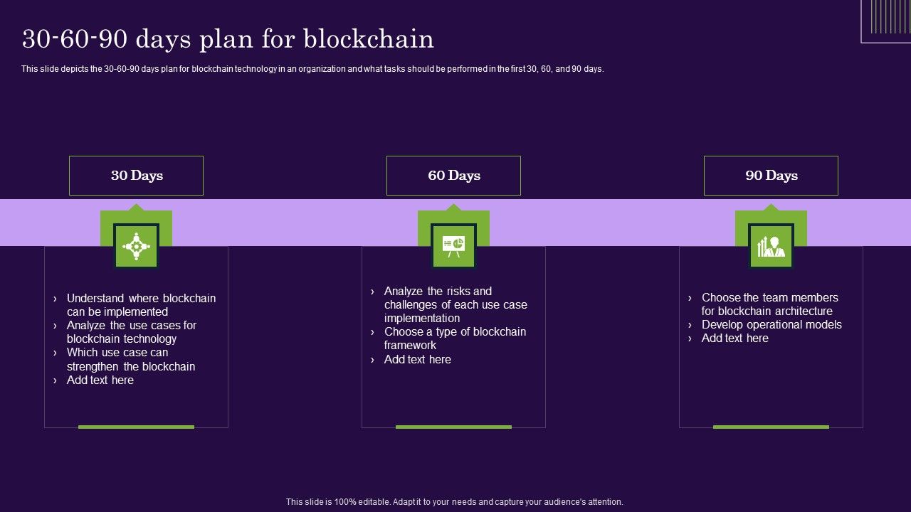 DLT_Technology_30_60_90_Days_Plan_For_Blockchain_Ppt_Infographic_Template_Structure_PDF_Slide_1.jpg