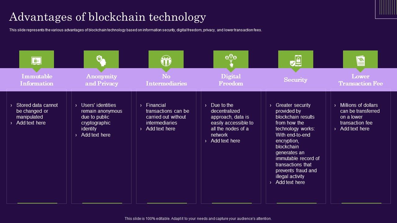 DLT_Technology_Advantages_Of_Blockchain_Technology_Ppt_Infographic_Template_Example_File_Slide_1.jpg