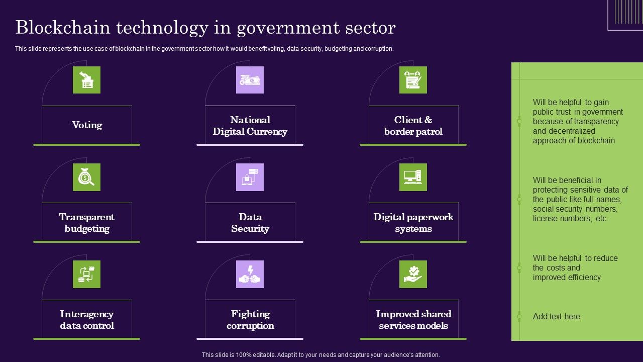 DLT_Technology_Blockchain_Technology_In_Government_Sector_Ppt_Model_Vector_PDF_Slide_1.jpg