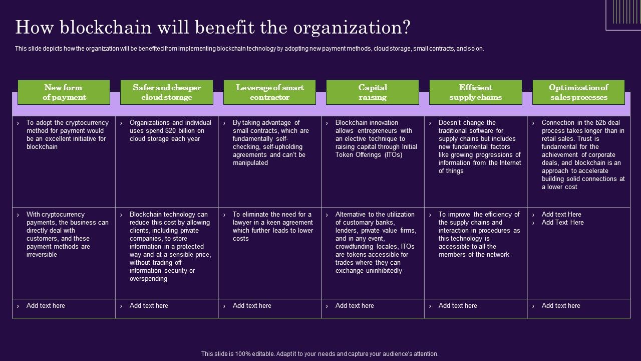 DLT_Technology_How_Blockchain_Will_Benefit_The_Organization_Brochure_PDF_Slide_1.jpg