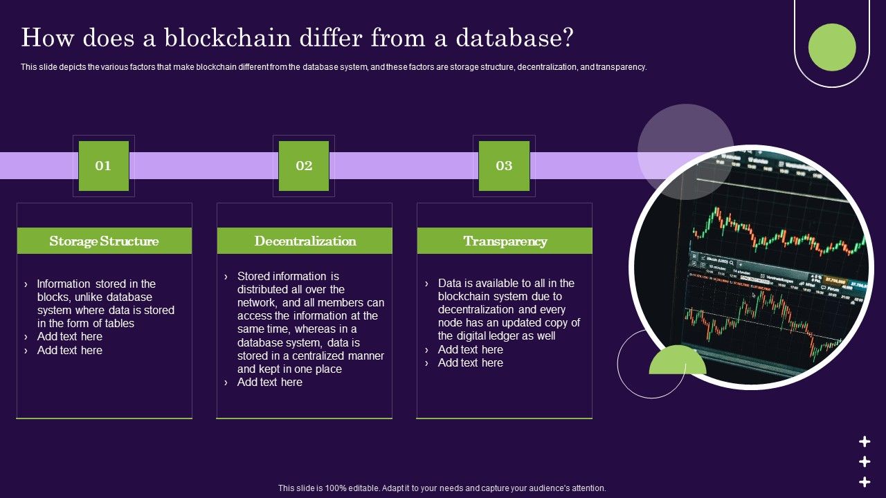 DLT_Technology_How_Does_A_Blockchain_Differ_From_A_Database_Inspiration_PDF_Slide_1.jpg